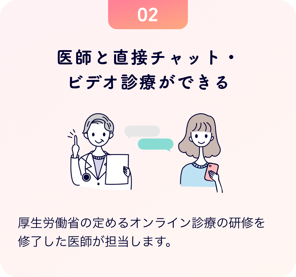医師と直接チャット・ビデオ診療ができる 厚生労働省の定めるオンライン診療の研修を修了した医師が担当します。