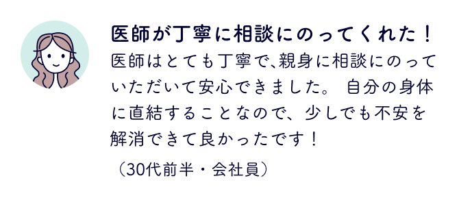 医師が丁寧に相談にのってくれた！
                        医師はとても丁寧で、親身に相談にのっていただいて安心できました。
                        自分の身体に直結することなので、少しでも不安を解消できて良かったです！
                        （30代前半・会社員）